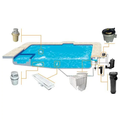 sistema de autolimpieza inter clean marca inter water